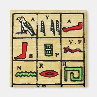 Egyptian Hieroglyphics, Alphabetic Symbols