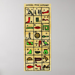 Egyptian Hieroglyphics, Alphabetic Symbols Poster