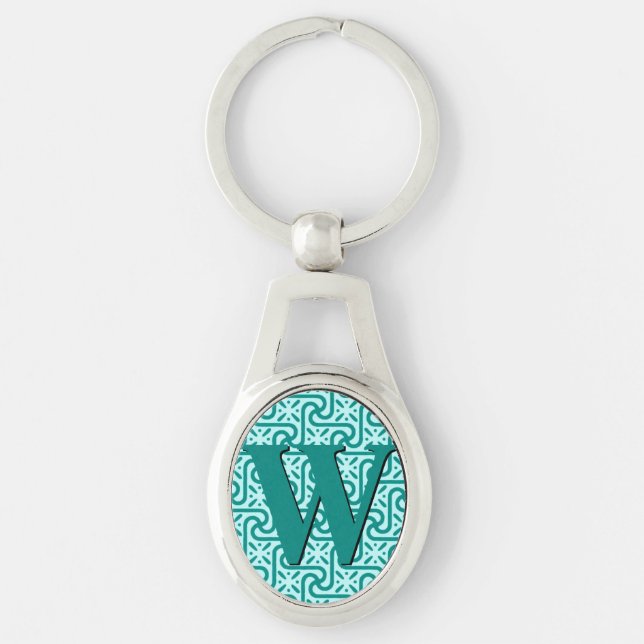 Egyptian tile pattern, turquoise and aqua keychain (Front)