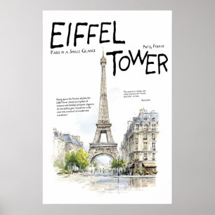 Eiffel Tower Poster Paris France Landmark Travel
