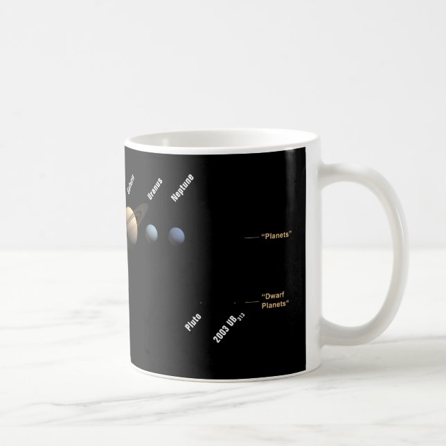 Eight Planets and New Solar System Coffee Mug (Right)