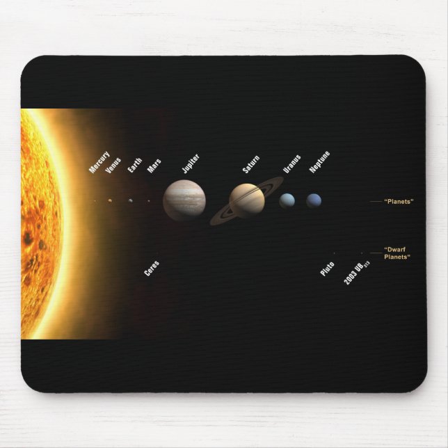 Eight Planets and New Solar System Mouse Pad (Front)