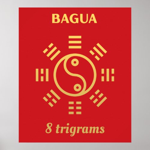 Eight Trigrams _ Feng Shui _ Golden Poster