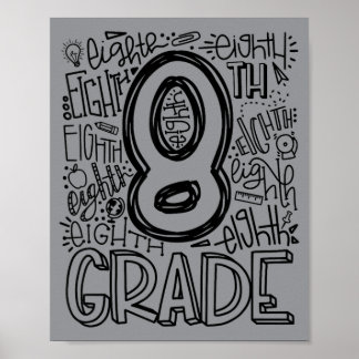 Eighth 8th Grade Typography Back To School Poster
