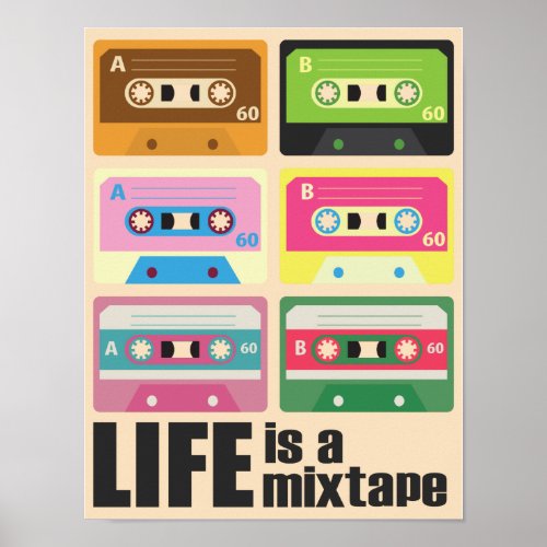 Eighties MixTape Cassette  Motivational Poster