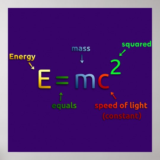 Einstein's Mass Energy Equivalence Poster Print | Zazzle.com Energy Physics Quotes
