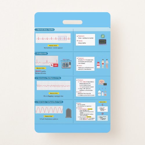 EKG Badge Quick Reference 