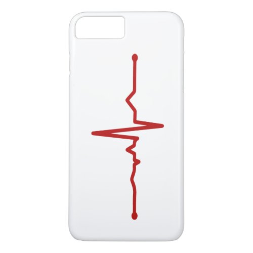 EKG Heartbeat iPhone  iPad case