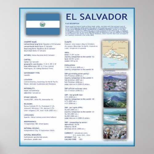 El Salvador Poster