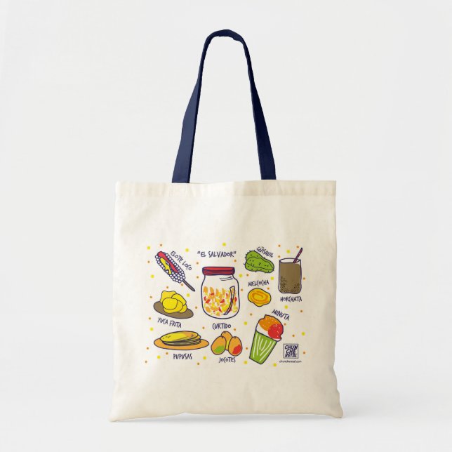 El Salvador, stock market Tote Antojitos (Front)