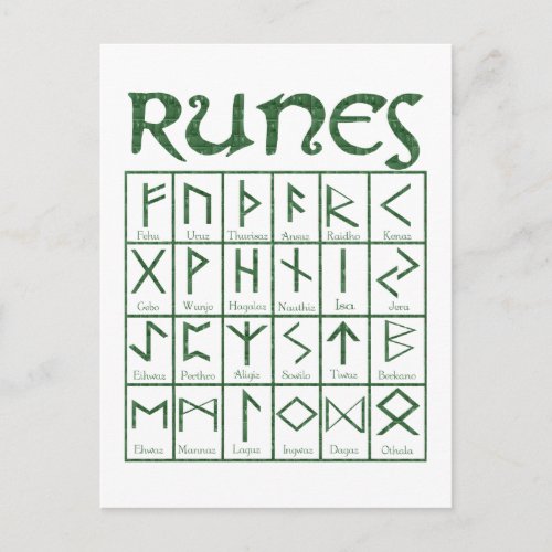 Elder Futhark Runes Postcard