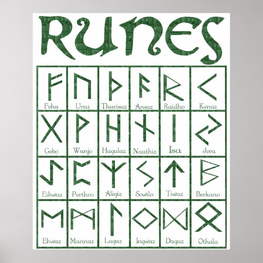 elder futhark runes pdf