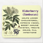 Elderberry Sambucus mousepad<br><div class="desc">An image of Elderberry (also called Sambucus) planet and berries with listed health benefits * link for information on elderberry: http://plants.usda.gov/plantguide/pdf/cs_sanic4.pdf - tips for elderberry usage - http://www.naturalnews.com/038659_flu_epidemic_elderberry_prevention.html</div>