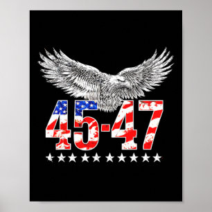 Electoral Map Trump Landslide Red Election Map 202 Poster