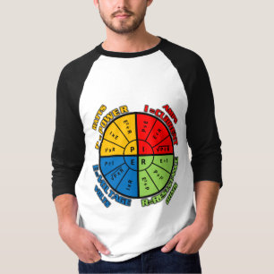 Electrical Formula Wheel, Designer Print T-Shirt