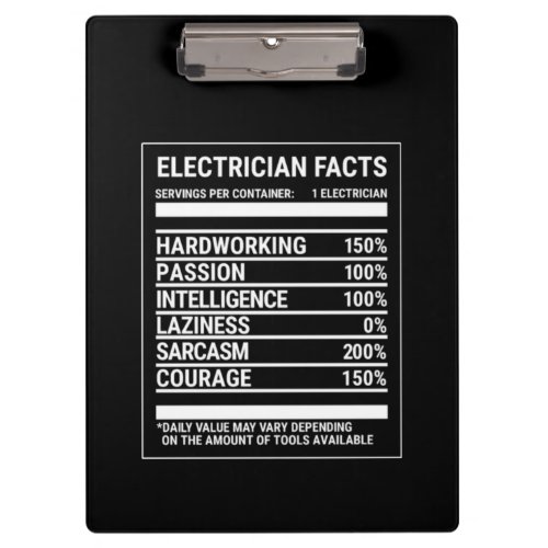 Electrician Facts Clipboard