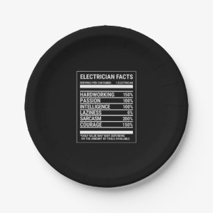 Electrician Facts Paper Plates