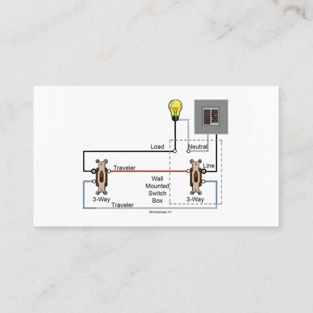Electrician's Business Card With Wiring Diagram (Back)