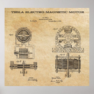 ELECTRO MAGNETIC MOTOR PATENT by TESLA 1888 Poster
