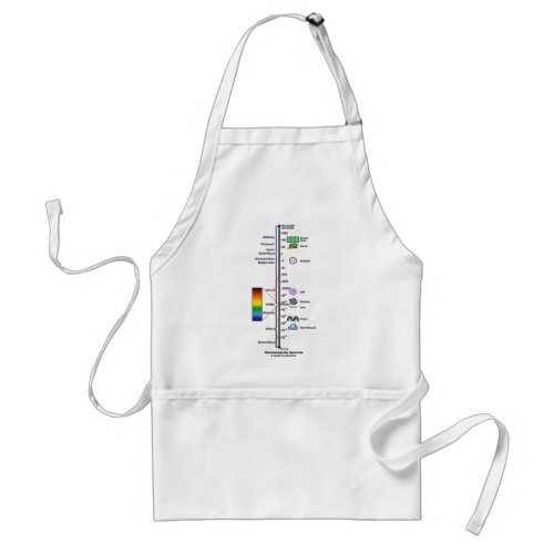 Electromagnetic Spectrum Adult Apron