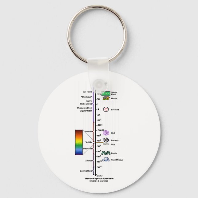 Electromagnetic Spectrum Keychain (Front)