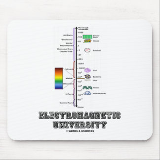Electromagnetic University (Electromag. Spectrum) Mouse Pad