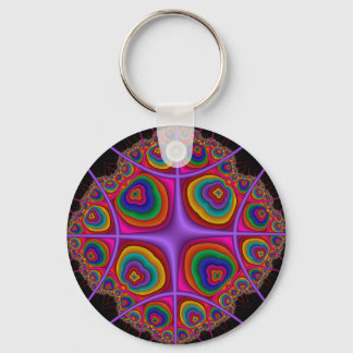 Electron Cloud Keychain