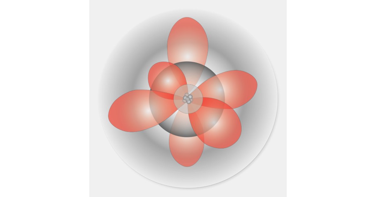 Electron Orbitals Sticker | Zazzle