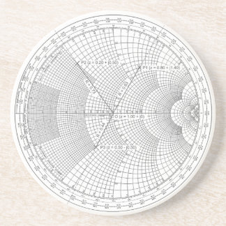 Electronics Engineer Smith Chart  Coaster