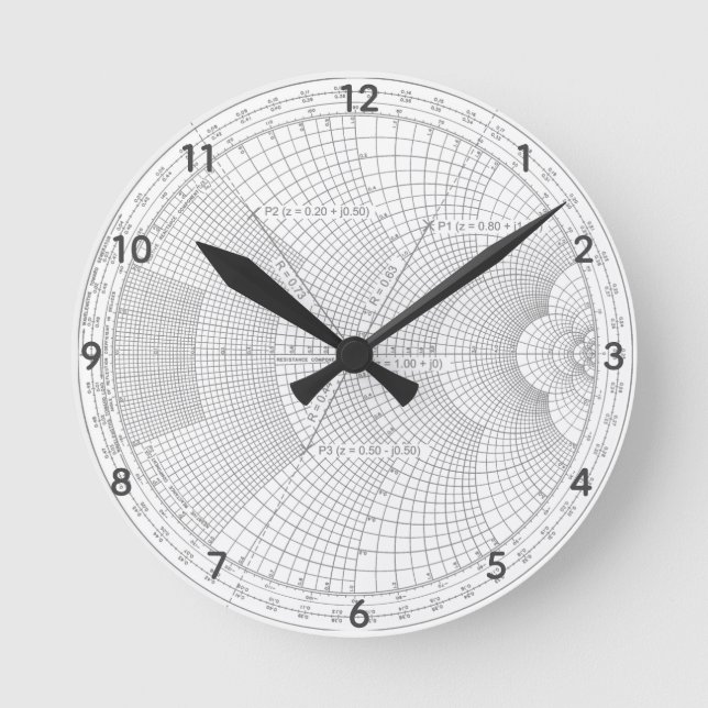 Electronics Engineer Smith Chart Round Clock (Front)