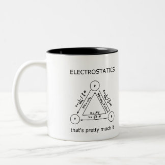 Electrostatics that's pretty much it [LIGHT] Two-Tone Coffee Mug