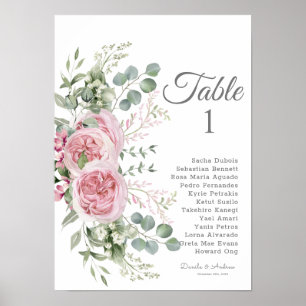 Elegance Unveiled Watercolor Floral Wedding Place  Poster
