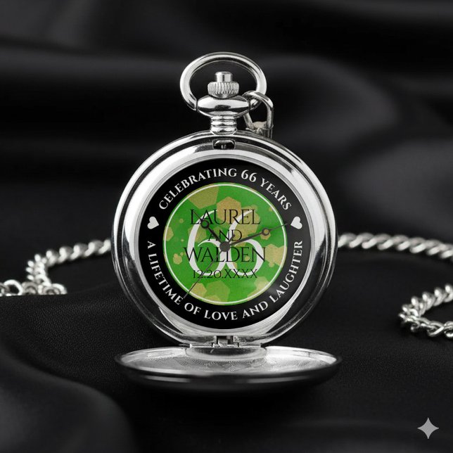 Elegant 66th Titanite Wedding Anniversary Pocket Watch (Elegant 66th Titanite Wedding Anniversary Pocket Watch Cover Photo)