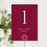Elegant and Simple Burgundy Berry Table Number<br><div class="desc">Help your guests find their table with this elegant modern burgundy berry table number. Double sided cards. Clear space all around giving you the liberty to use a table holder or frame. Attractive burgundy berry background and white text. Several color options. Matching seating chart cards and menus available. Part of...</div>