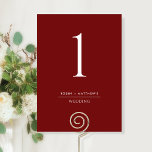 Elegant and Simple Burgundy Red Table Number<br><div class="desc">Help your guests find their table with this elegant modern burgundy red table number. Double sided cards. Clear space all around giving you the liberty to use a table holder or frame. Attractive burgundy red background and white text. Several color options. Matching seating chart cards and menus available. Part of...</div>