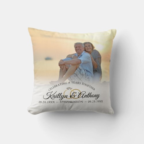 Elegant Anniversary Photo Calligraphy Script Throw Pillow - Create an elegant commemorative wedding anniversary keepsake throw pillow featuring a photo of the couple and personalized with your custom text (the sample says CELEBRATING # YEARS TOGETHER), an elegant calligraphy script font for the couple's names accented with wedding rings and their wedding date and anniversary date. Makes a meaningful anniversary or holiday gift for the couple celebrating a special or milestone anniversary. For modifications or assistance, contact the designer BEFORE ORDERING via Zazzle Chat or makeitaboutyoustore@gmail.com.