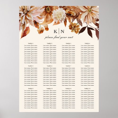 Elegant Autumn Watercolor Floral  Wedding Seating Poster