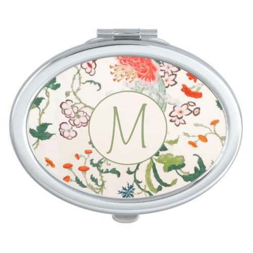 Elegant Blooming Floral Monogram Compact Mirror