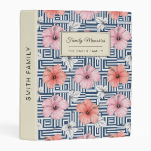 Elegant Blue Hibiscus Floral Pattern (6) Mini Binder
