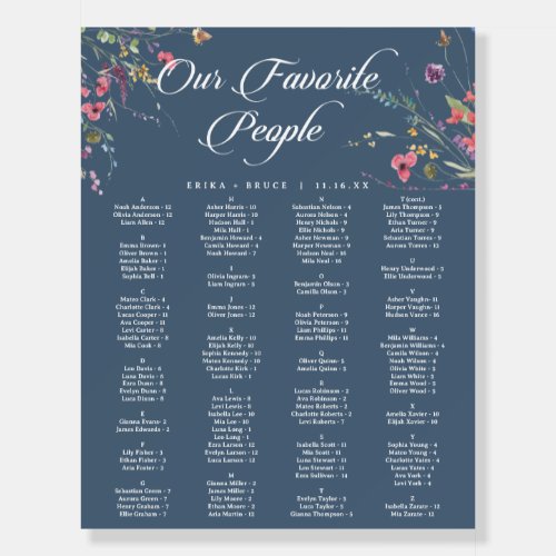 Elegant Botanical Floral Wedding Seating Chart Foam Board