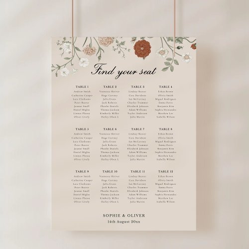 Elegant Botanical Terracotta Seating Chart Foam Bo Board