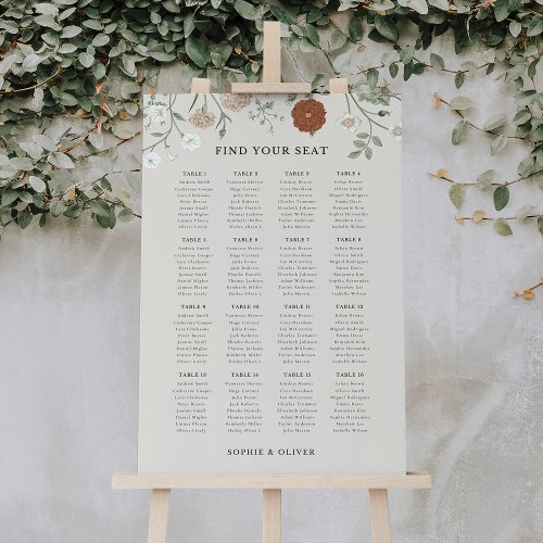 Elegant Botanical Terracotta Seating Chart Foam Board