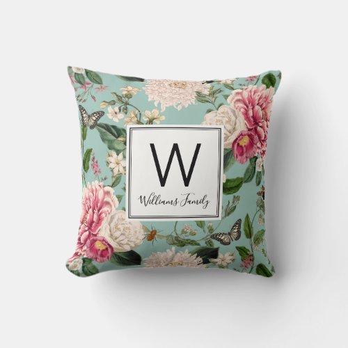Elegant Country Cottage Garden Mint Floral Throw Pillow