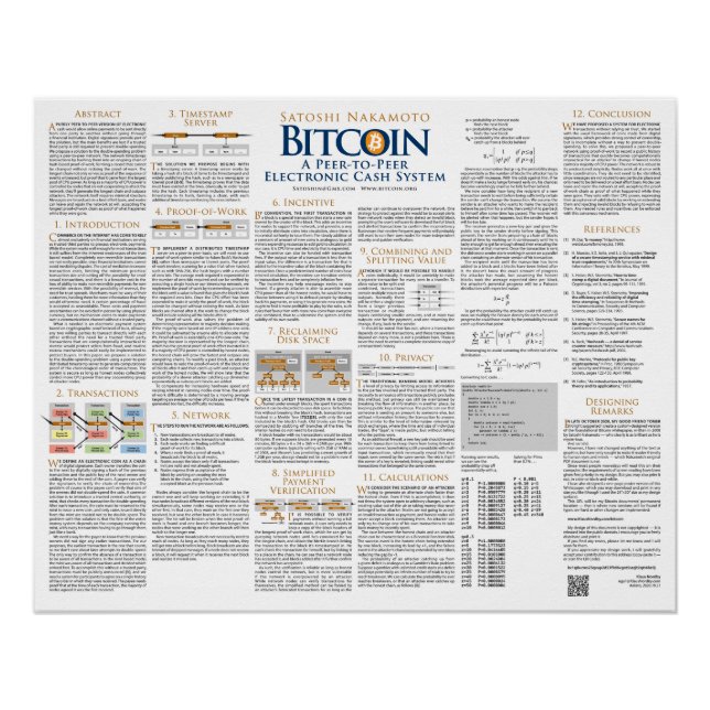 Elegant Design of the 2008 Bitcoin Whitepaper Poster (Front)