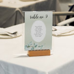 Elegant Eucalyptus leaf Greenery Wedding Table Number<br><div class="desc">Elegant Eucalyptus leaf Greenery Wedding Table Number</div>