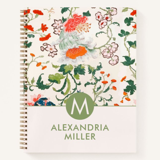 Elegant Floral Pattern Monogram Notebook (Front)