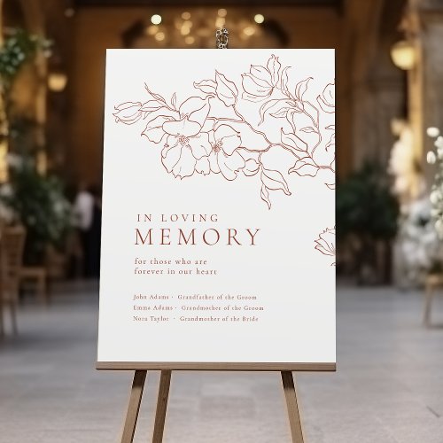 Elegant floral terracotta In Loving Memory Sign