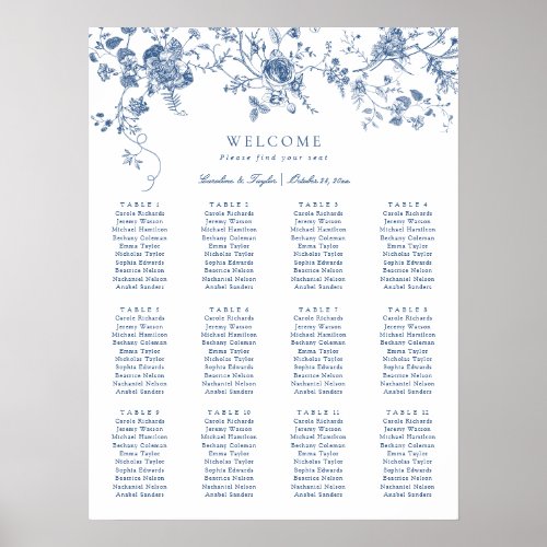 Elegant Floral Vintage Blue Wedding Seating Chart