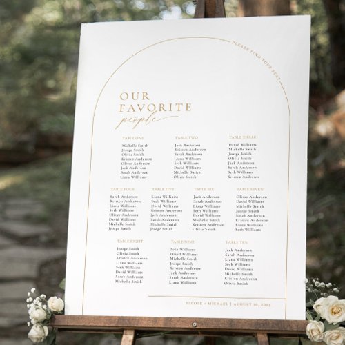 Elegant Gold Arch 10 Tables Welcome Seating Chart