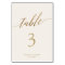 Elegant Gold Calligraphy | Ivory Table Number